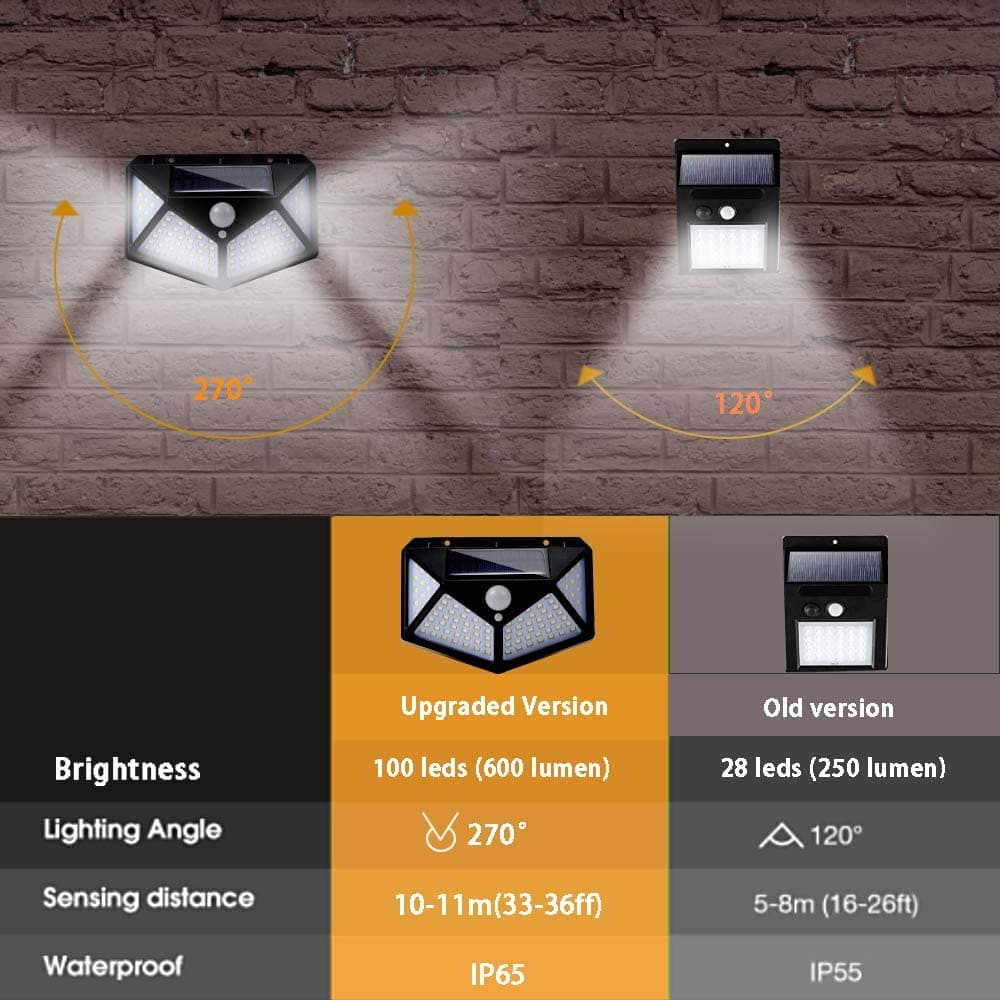 🎁BUY 2 GET 1 FREE ✨ Solar Motion Sensor Outdoor Wall Lights💡