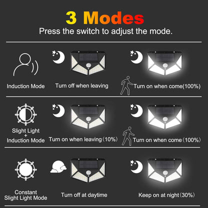 🎁BUY 2 GET 1 FREE ✨ Solar Motion Sensor Outdoor Wall Lights💡