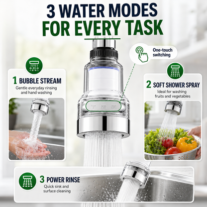 🎁 BUY 1 GET 1 FREE | 360° Rotating Faucet Filter – 6-Layer Filtration, 3 Spray Modes & Anti-Splash Flow 💧